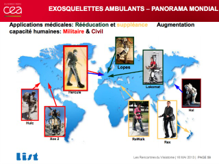 Illustration for article titled The potential of brain-controlled exoskeletons